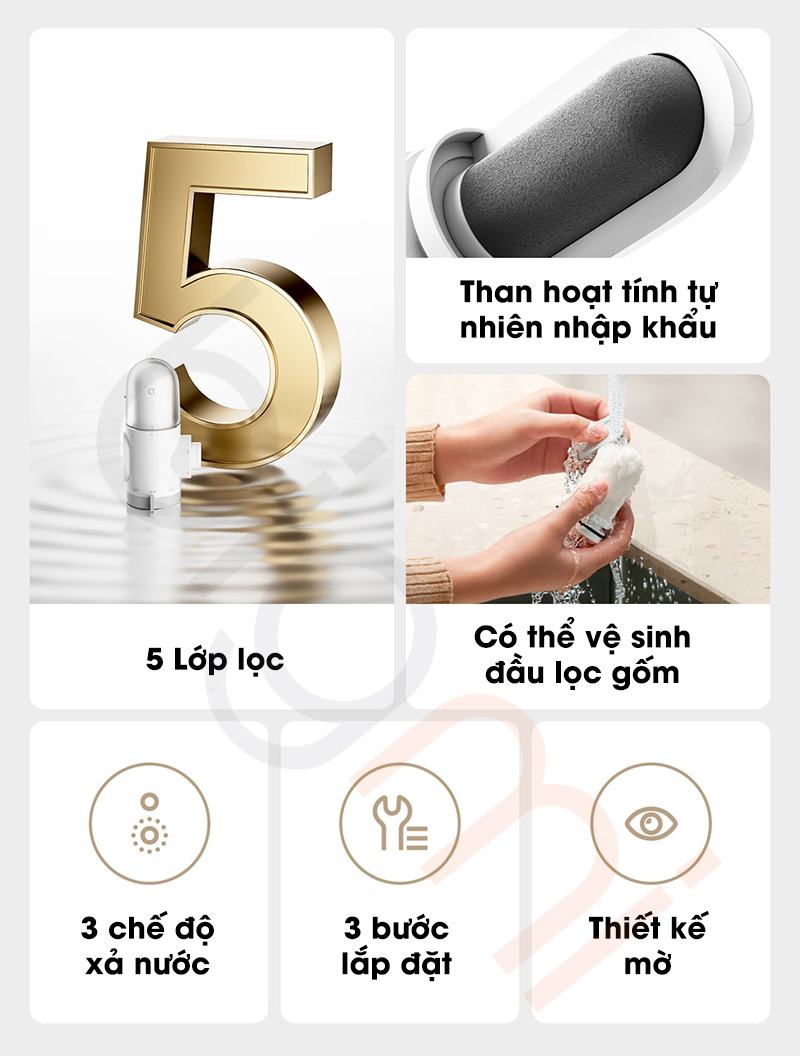 May loc nuoc tai voi Xiaomi Mijia gen 2 MJLTJSQDB01 1