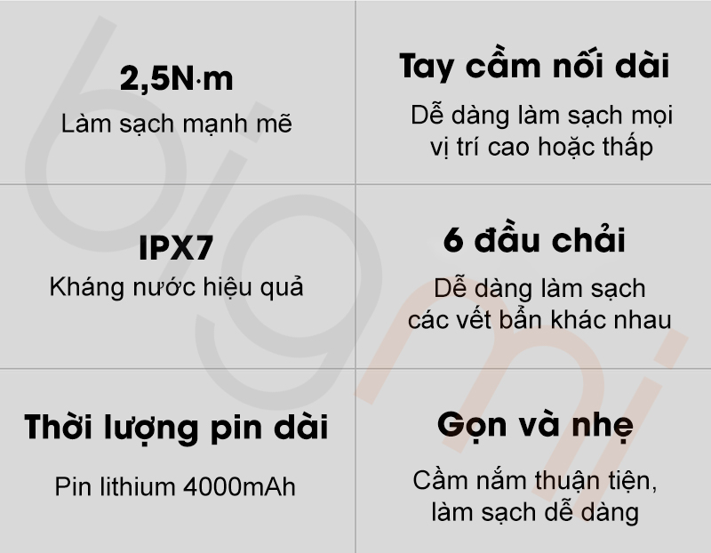 May ve sinh nha bep da nang Hoto Little Monkey 2