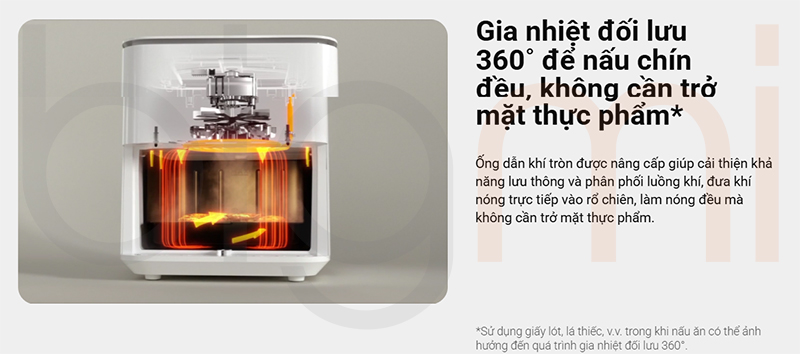 Noi chien khong dau Xiaomi Smart Air Fryer 6.5L tuan hoan nhiet do 360 do