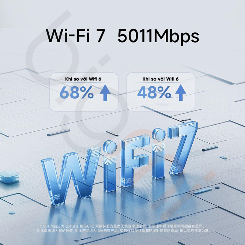 Router Wifi 7 Xiaomi BE5000 WANLAN 2.5G 2