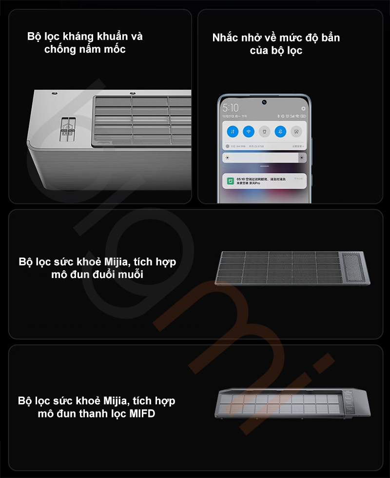 dieu hoa Xiaomi F5A1 Pro trang bi he thong loc