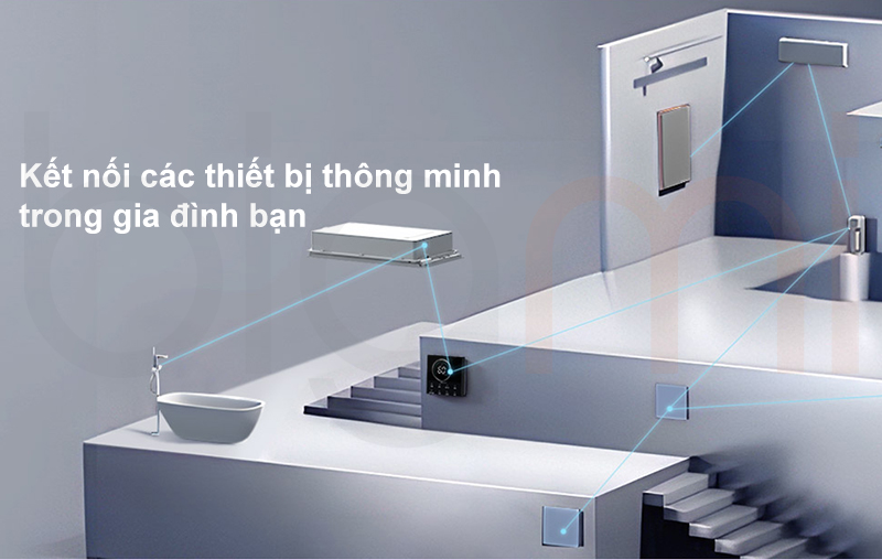 Den suoi nha tam Yeelight L3 Rainbow Ultra 2 1