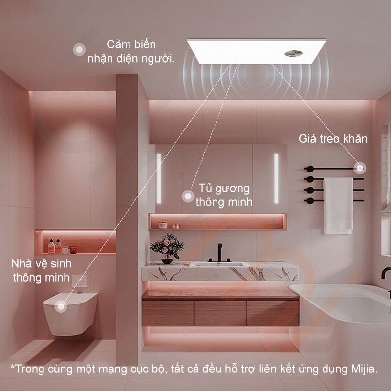 Den suoi nha tam Yeelight L3 Rainbow Ultra 5