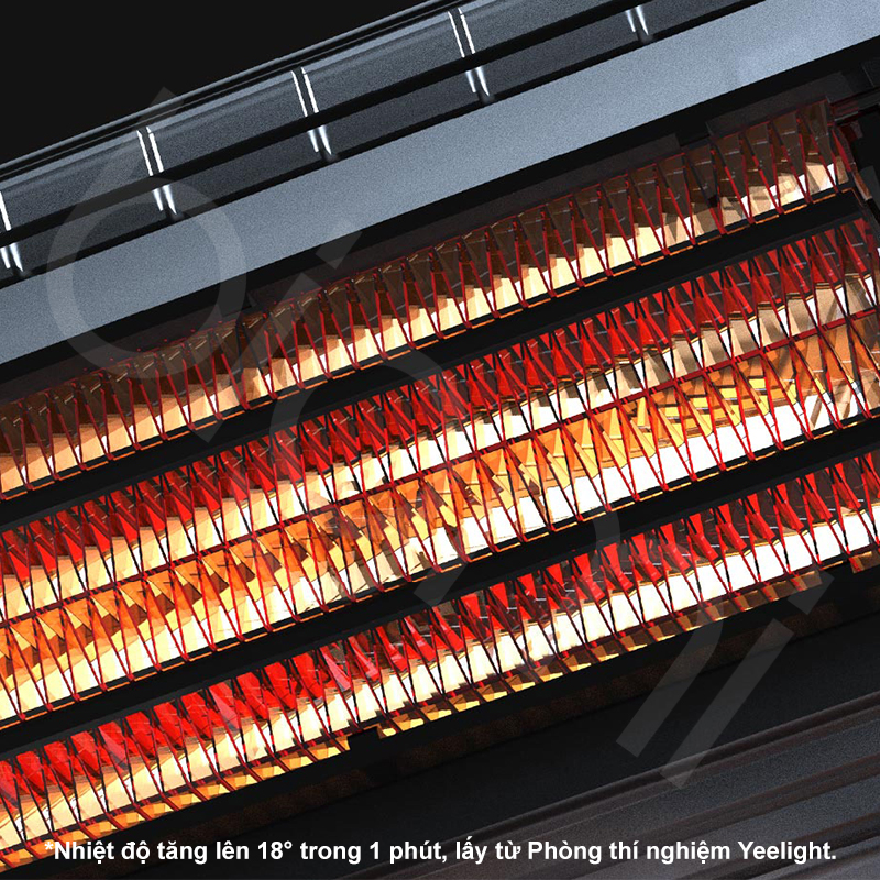 Den suoi nha tam Yeelight L3 Rainbow Ultra 8