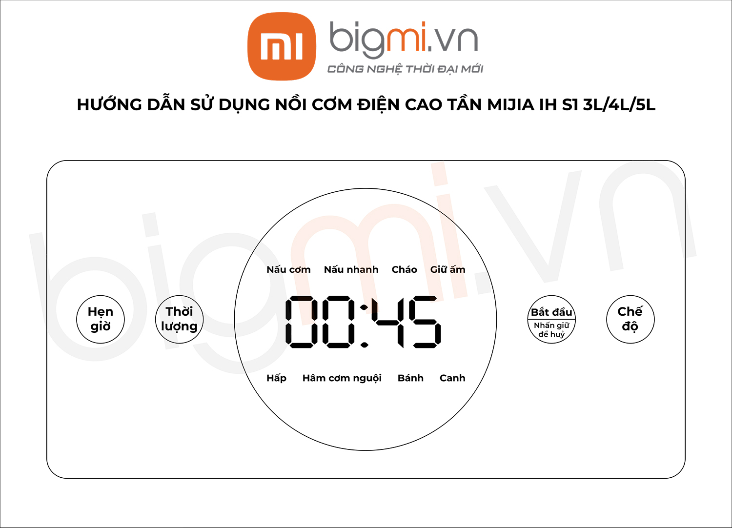 Huong dan su dung Noi com dien cao tan Xiaomi Mijia IH S1 345L