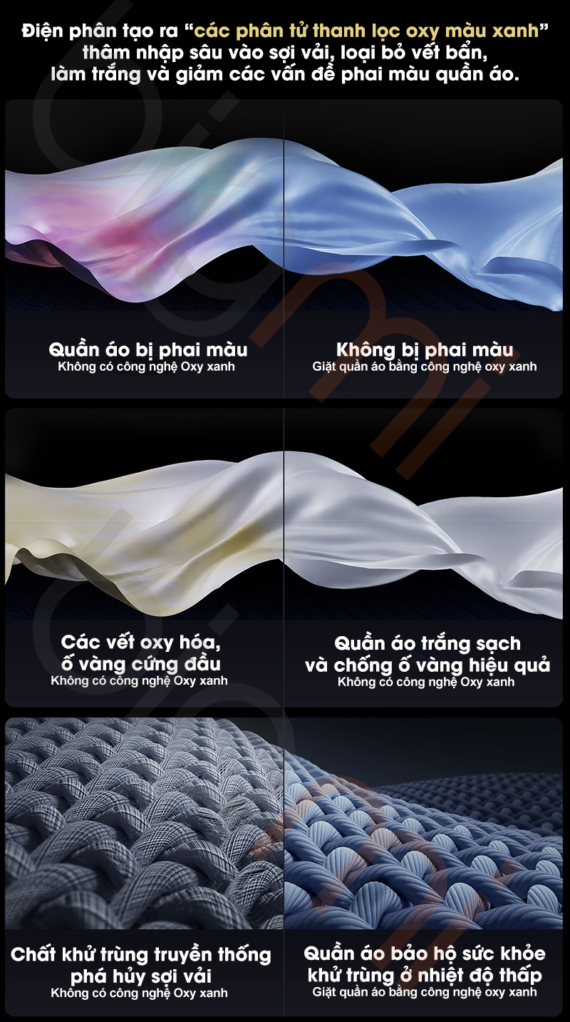 May giat say Xiaomi Mijia MJ105 Pro 2025 XHQG100MJ105 lam sach bang blue