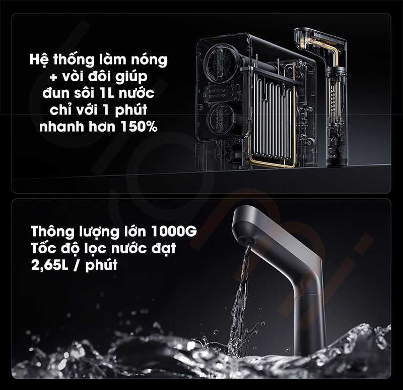 May loc va dun soi nuoc Xiaomi Mijia Q1000 MRH1032 dun soi nuoc nhanh hon 150
