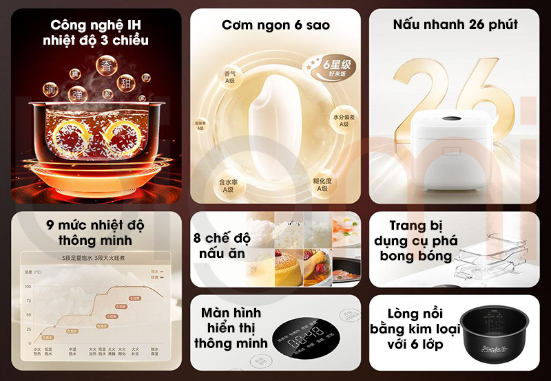 Xiaomi Mijia IH S1 MFB14A0 tinh nang