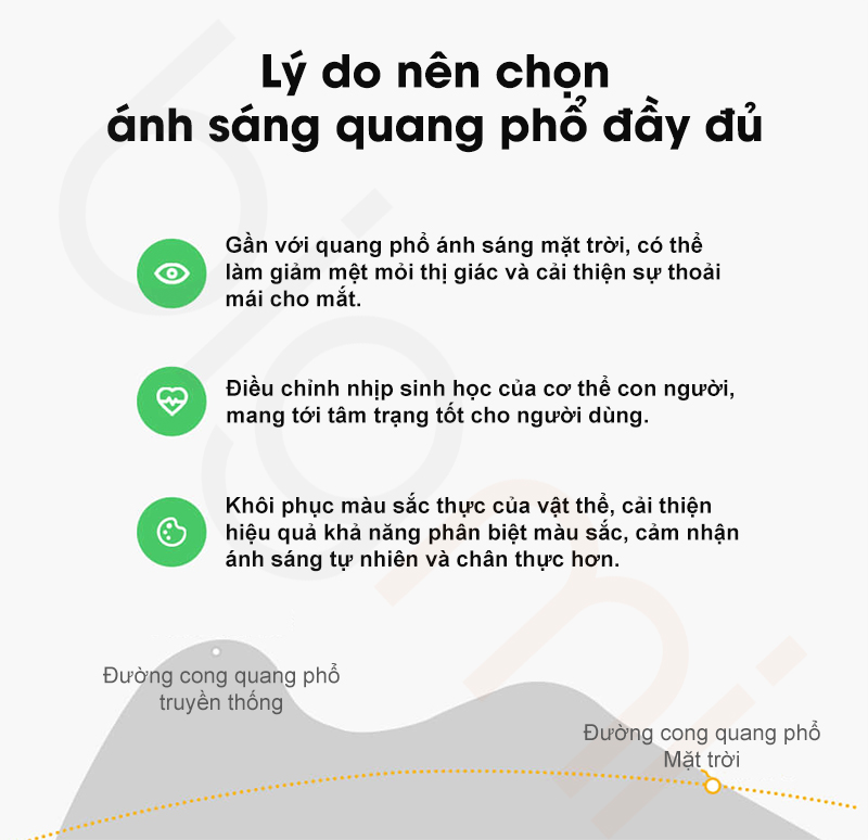 Den hoc de ban Xiaomi Mijia MJTD08YL 2