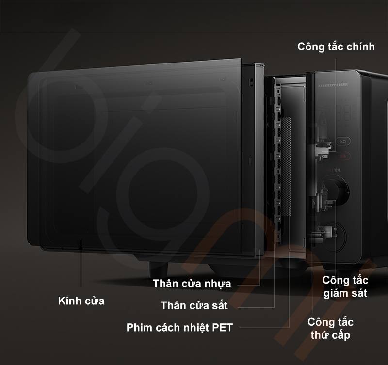 Lo Vi Song Xiaomi Mijia P1 MW04M 11