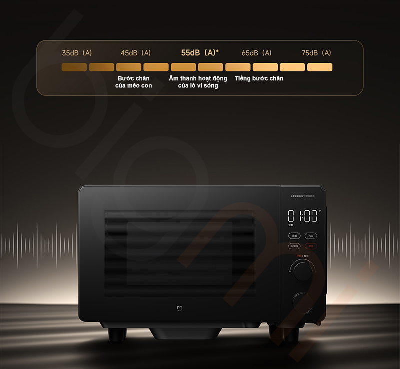 Lo Vi Song Xiaomi Mijia P1 MW04M 4