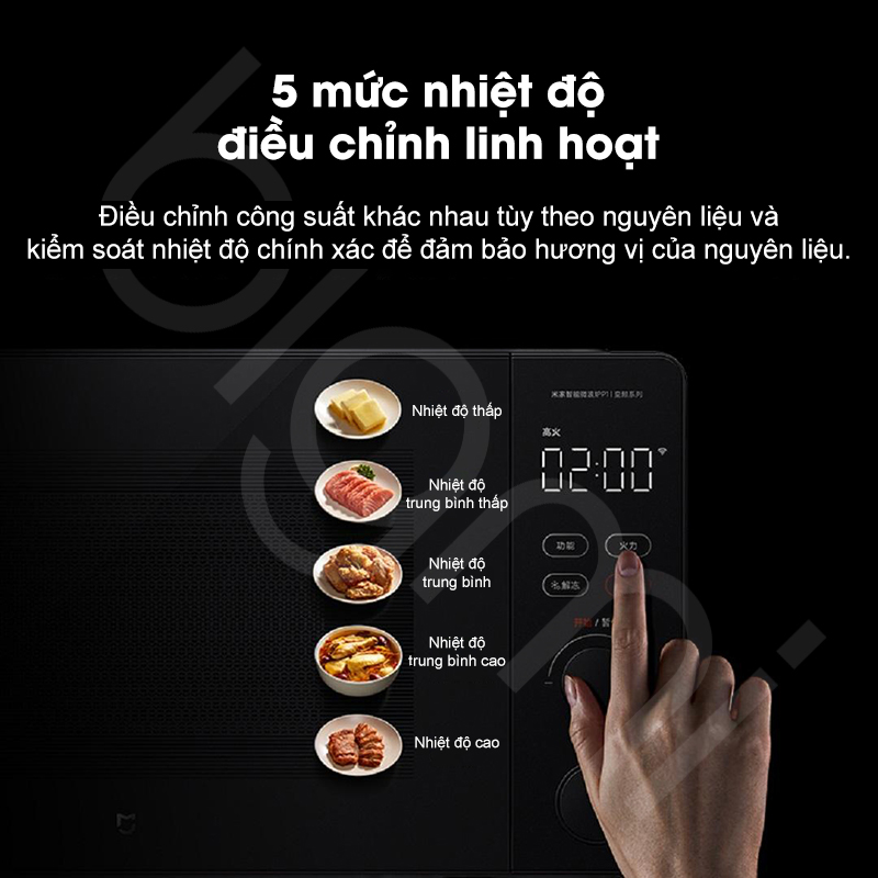 Lo Vi Song Xiaomi Mijia P1 MW04M 8