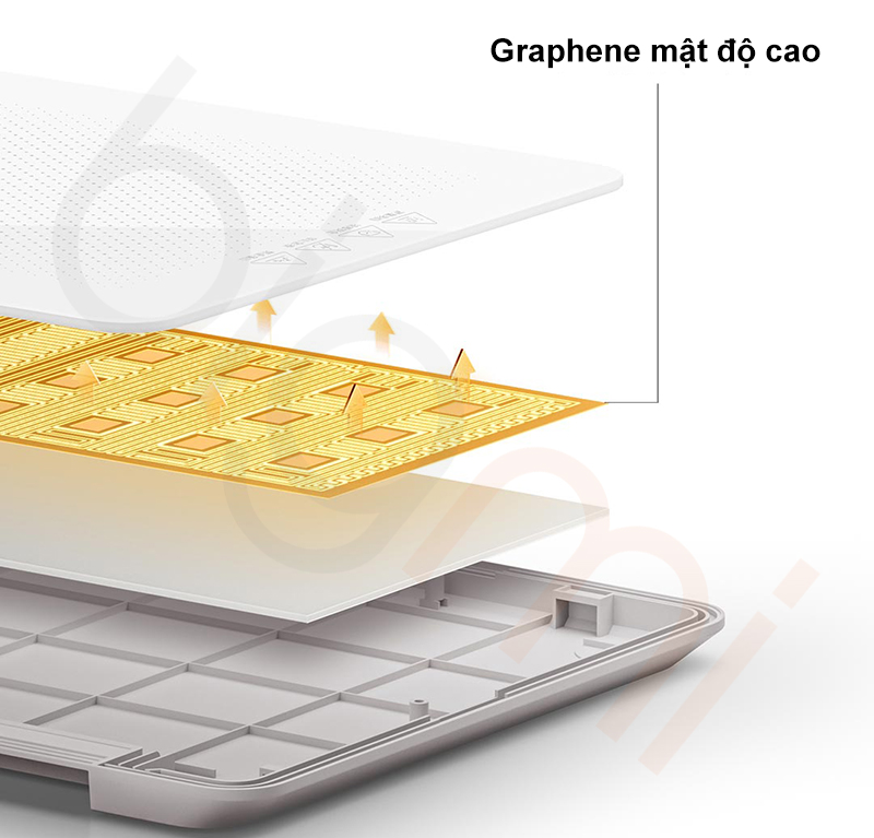 Mam dien Xiaomi Mijia MJZDNCB01MG 1