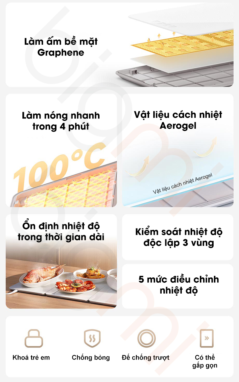 Mam dien Xiaomi Mijia MJZDNCB01MG ham nong thuc an thiet ke dang gap
