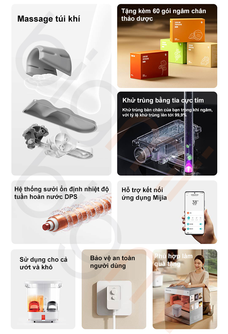May massage ngam chan thong minh Xiaomi Mijia Airbag MJZYQ03XM 2