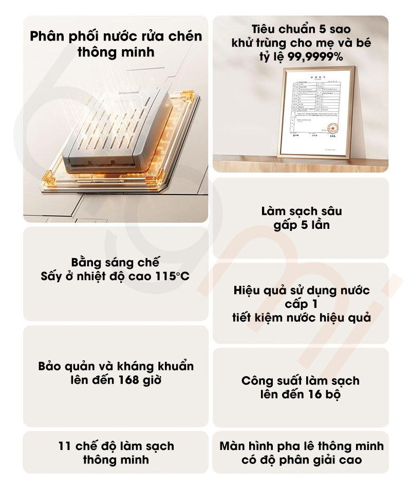 May rua chen bat Xiaomi Mijia 16 Bo S10 bigmivn 1