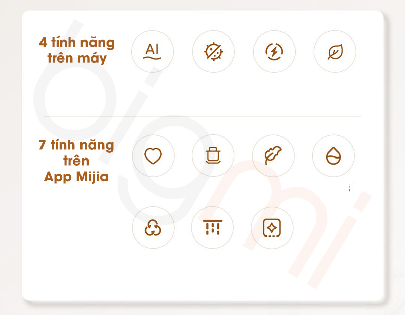 May rua chen bat Xiaomi Mijia 16 Bo S10 bigmivn 18