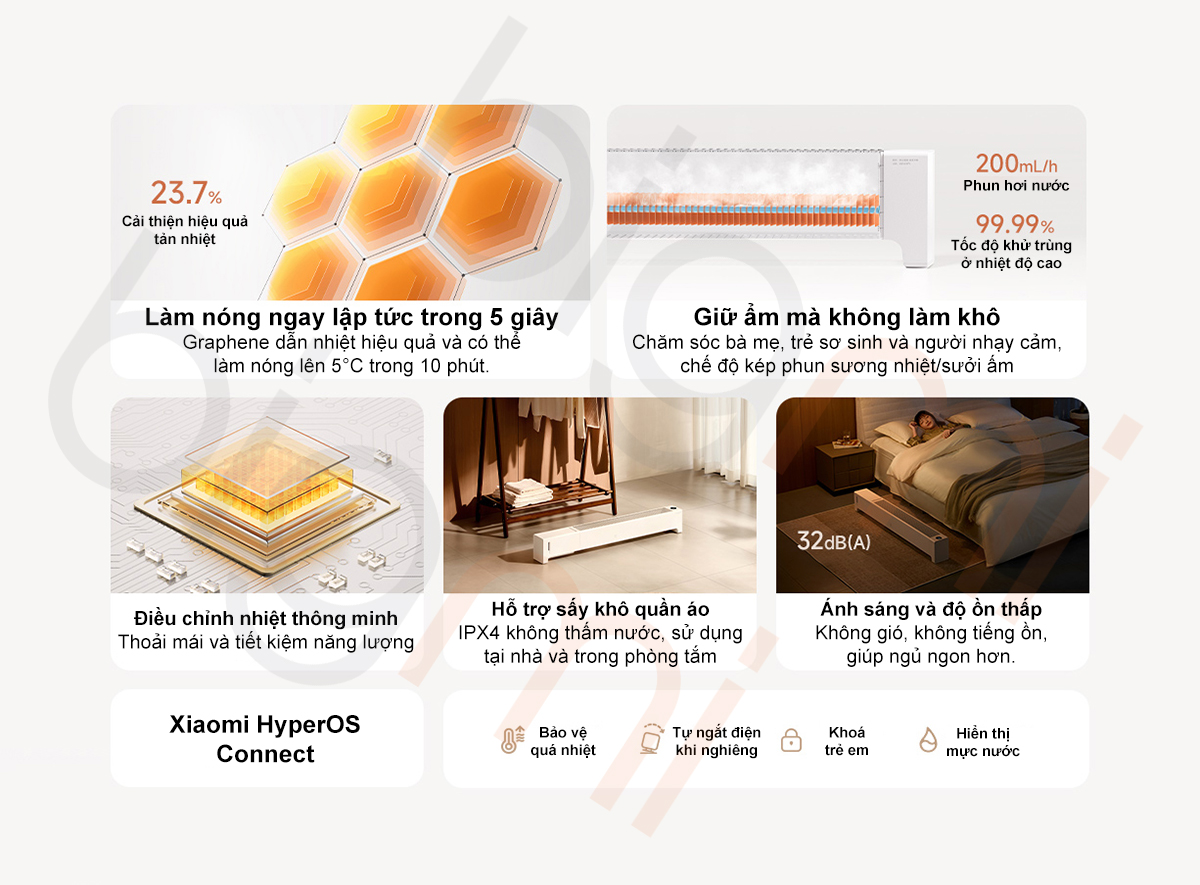 May suoi Xiaomi Mijia Graphene Baseboard 2 TJXDNQ10ZM 8