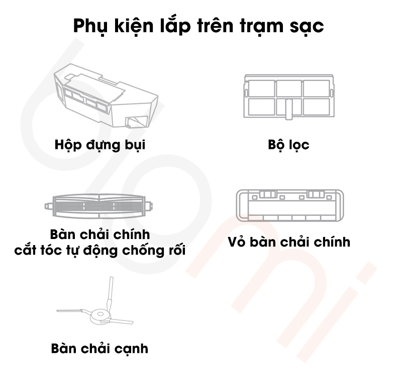Robot hut bui lau nha Xiaomi Mijia M40 D110CN 2