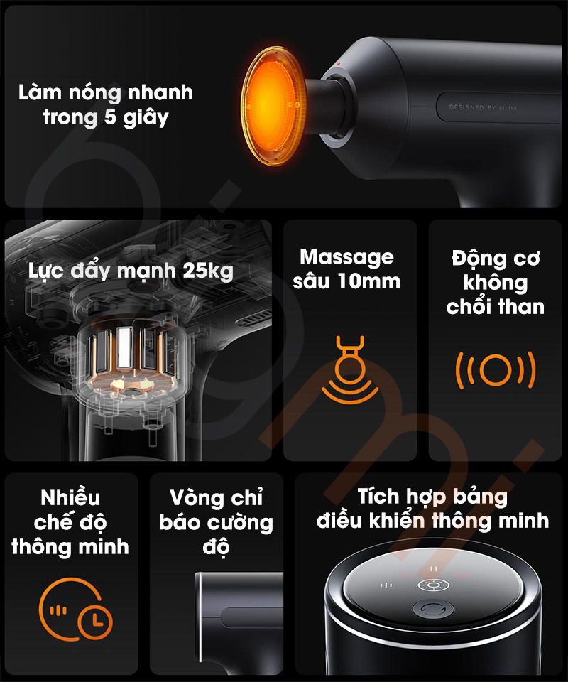 Sung massage nong Xiaomi Mijia H3 MJJMQ06YM