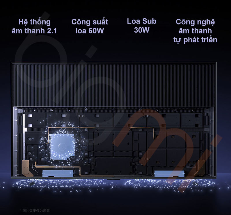Tivi Xiaomi S Pro 65 2025 Mini LED 10