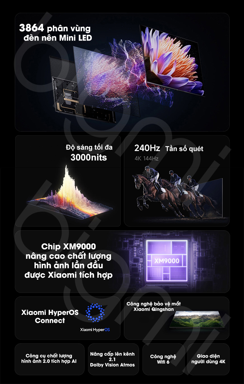 Tivi Xiaomi S Pro Mini LED 100 inch 2025 tinh nang