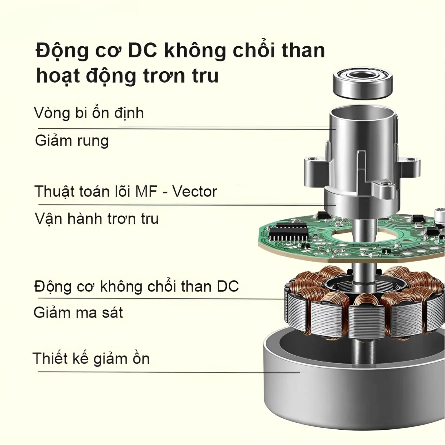 bigmivn Quat khong canh Keheal A4 Pro 3