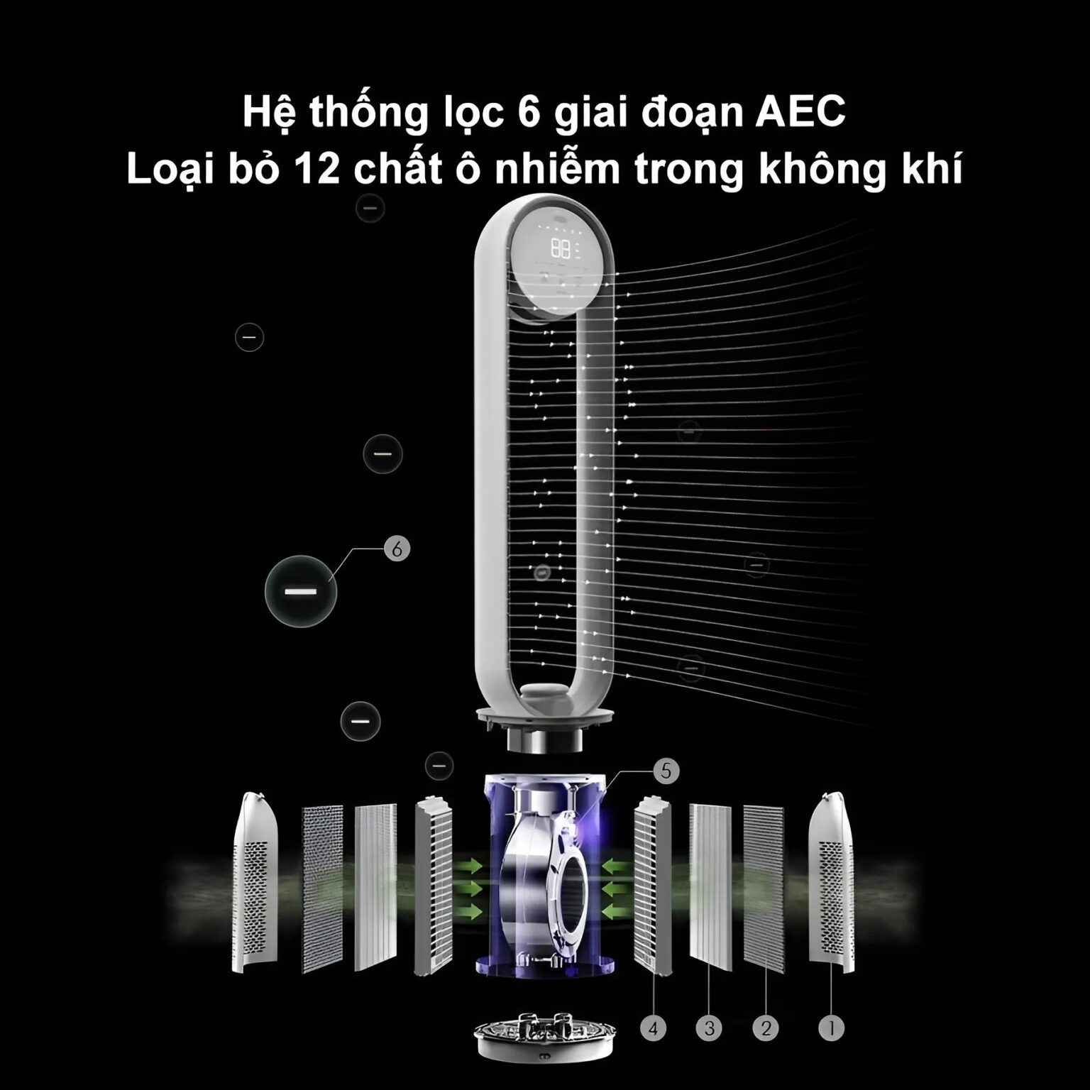 bigmivn Quat khong canh Keheal A4 Pro 5