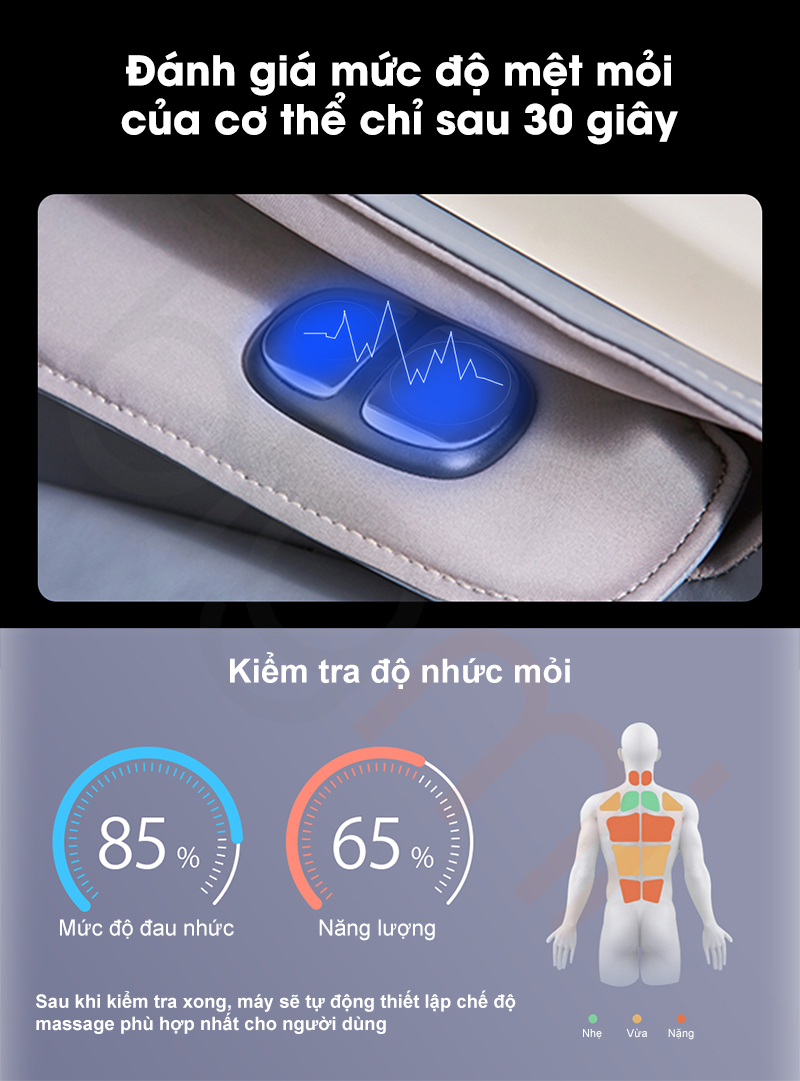 Ghe massage Xiaomi Joypal V5 S Max 4D xac dinh vi tri nhuc moi
