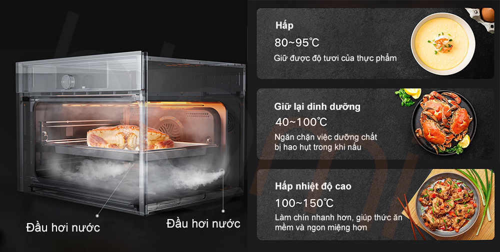 May hap nuong Xiaomi Mijia P1 58L MQR02M lam chin bang hoi nuoc
