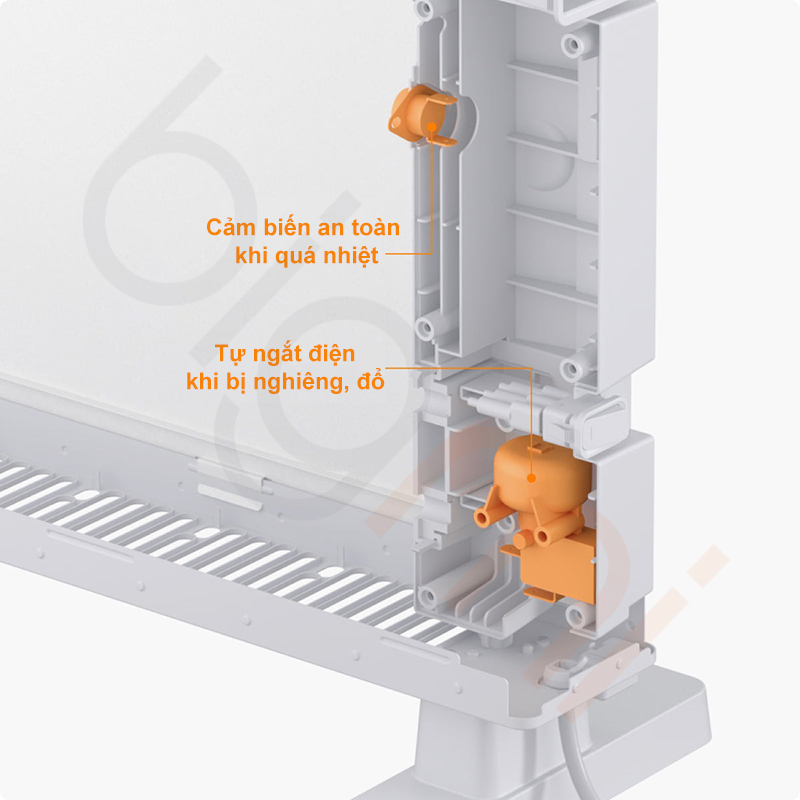 May suoi doi luu Xiaomi SmartMi Heater 1S DNQZNB05ZM bao ve