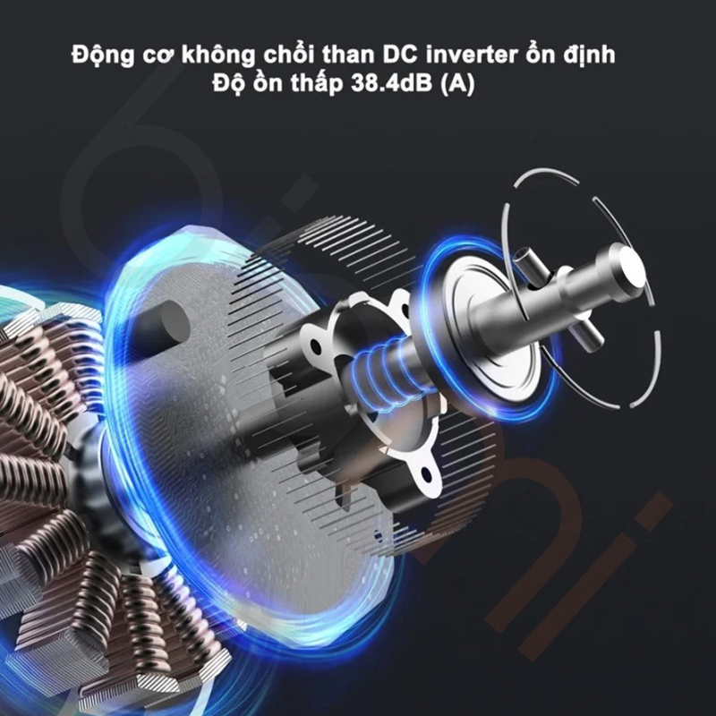 Quat thap Xiaomi Mijia DC Inverter khong canh 2 chieu BPLNS01DM dong co DC
