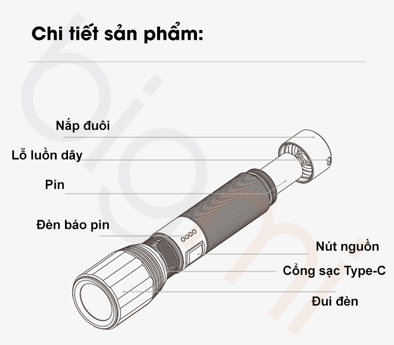 chi tiet Den pin Nextool T10