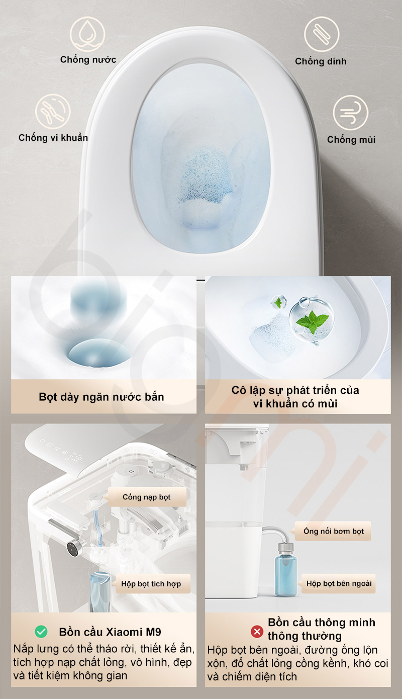chong ban nuoc Bon cau thong minh Xiaomi M9 Little Whale Wash