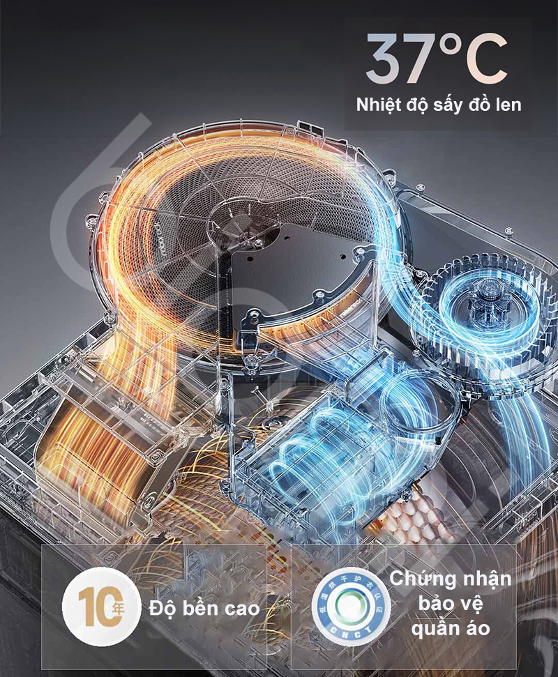 cong nghe say May giat say Roborock Z1 Pro Z1