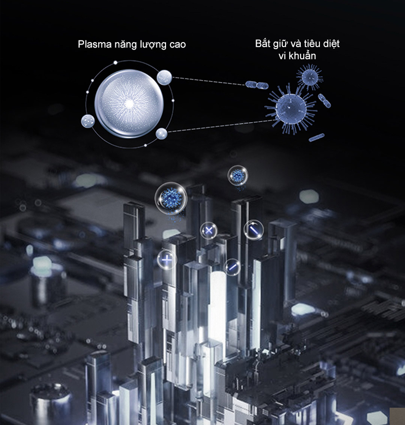 khu trung plasma May suoi nha tam Yeelight S5