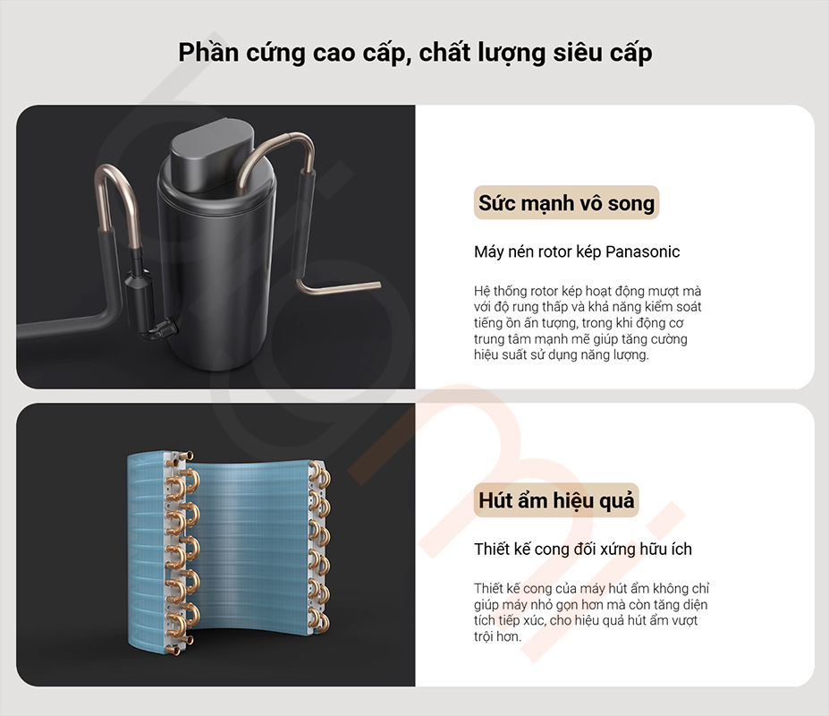 phan cung cao cap May hut am 22L Xiaomi Smart Dehumidifier CSJ0114DM