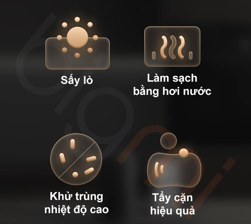tinh nang lam sach May hap nuong Xiaomi Mijia P1 58L