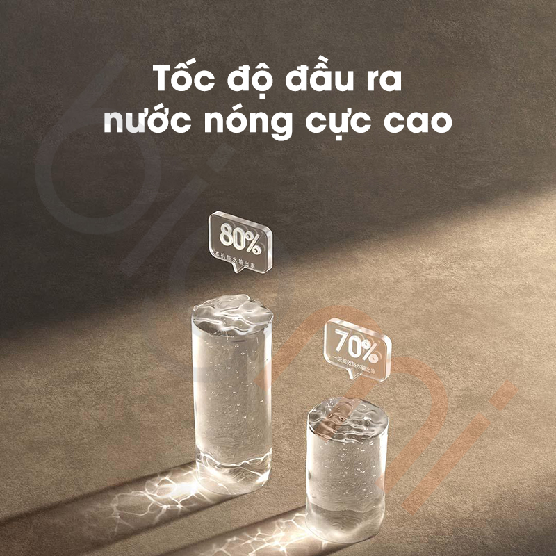 toc do nuoc dau ra Mijia N1 EWH60 MJ03