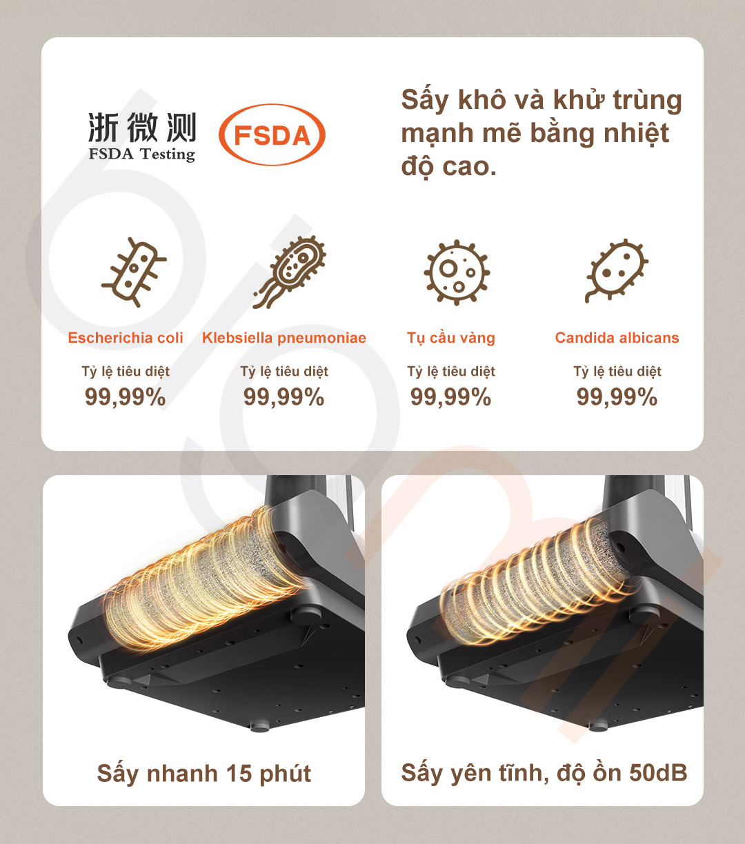 2 che do say Xiaomi Mijia 4C D304