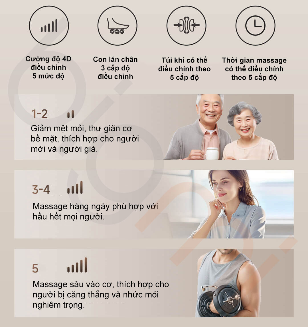 5 muc do massage Ghe massage Xiaomi Momoda M810 Plus