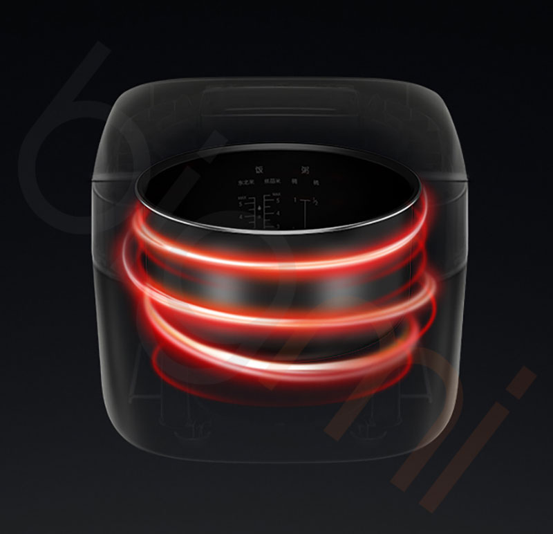 Cong suat 650W Xiaomi Mijia 3L MFB15AY