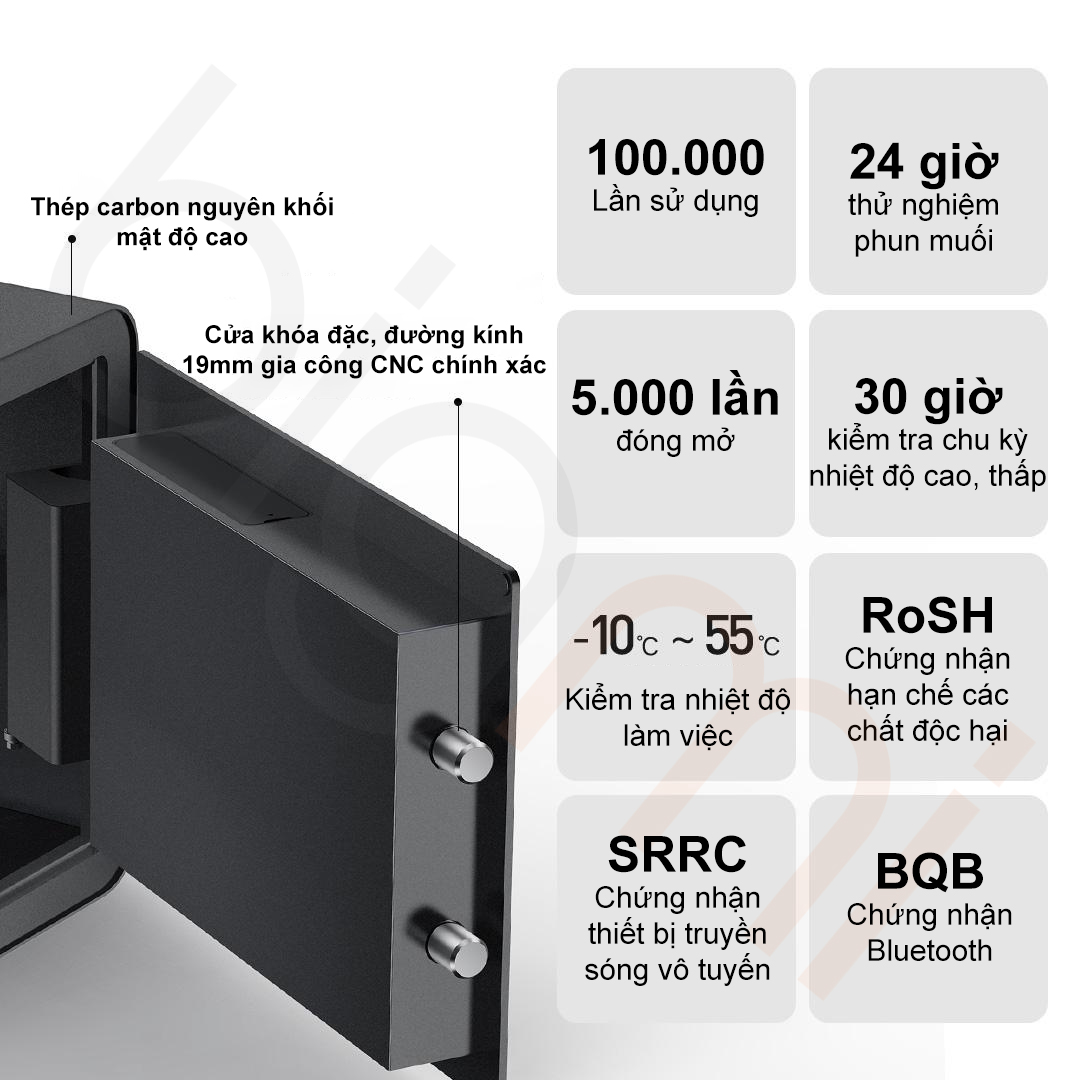 Do ben Ket sat dien tu Xiaomi 30cm Mijia Smart Safe BGX 5 X1 303