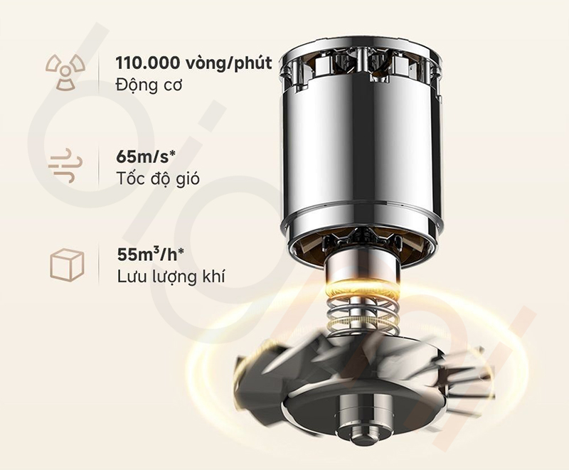 Dong co manh me May say toc Mova Turbo