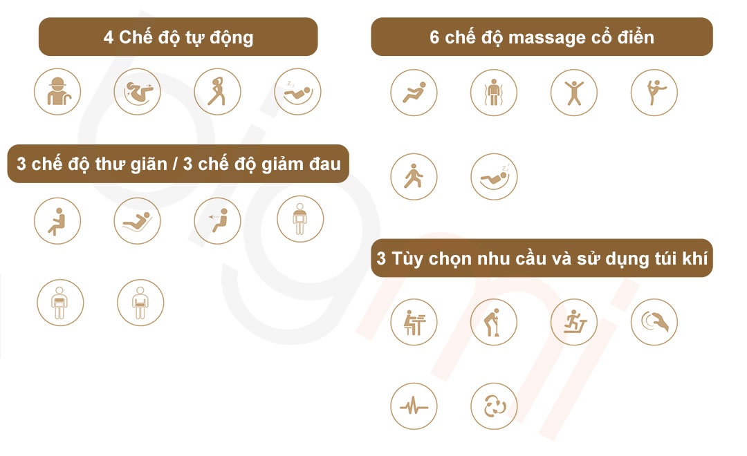 Ghe Massage Momoda M525 Pro co 22 chuong trinh massage