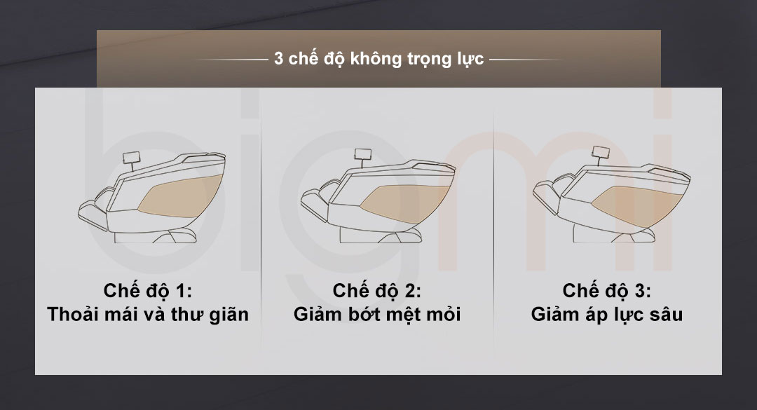 Khong trong luc voi Ghe Massage Momoda M525 Pro