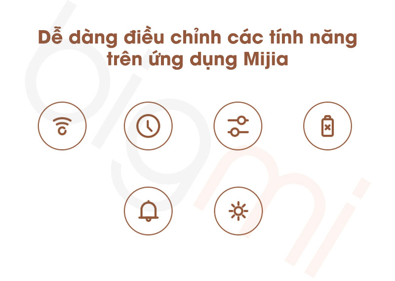 Mijia Graphene 2 TJXDNQ08ZM cac tinh nang khi ket noi app