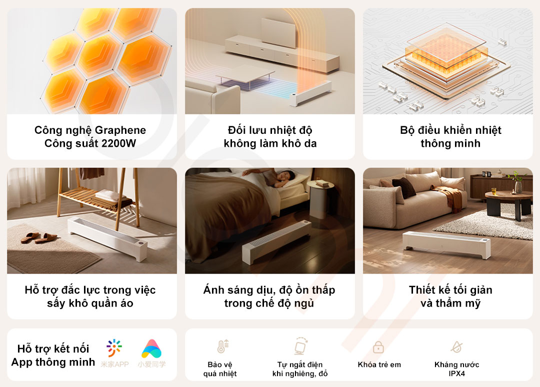 Tinh nang May suoi Xiaomi Mijia Graphene 2 TJXDNQ08ZM