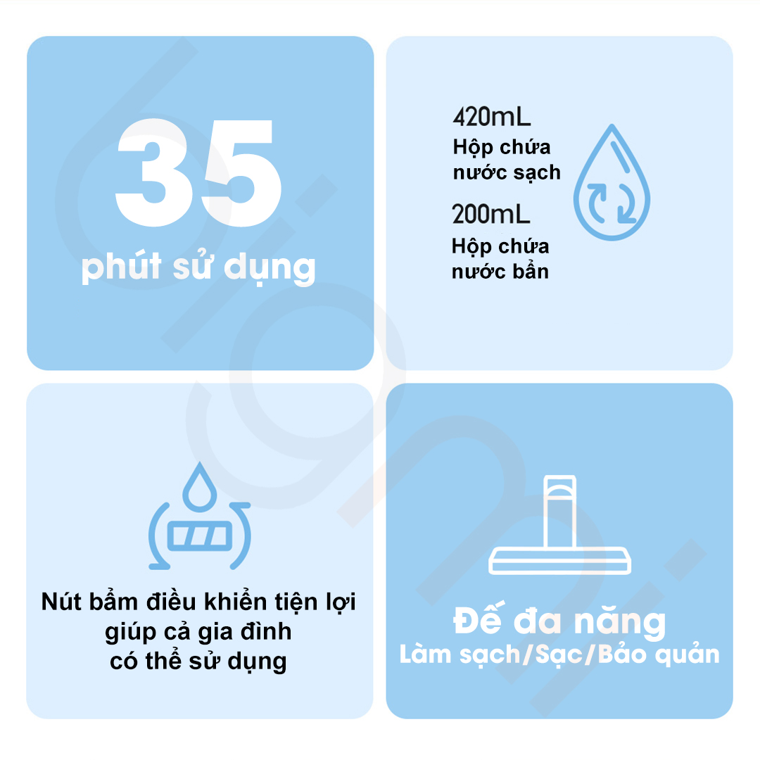 Xiaomi Mijia MJXCYTJ co kha nang hoat dong thoi gian dai