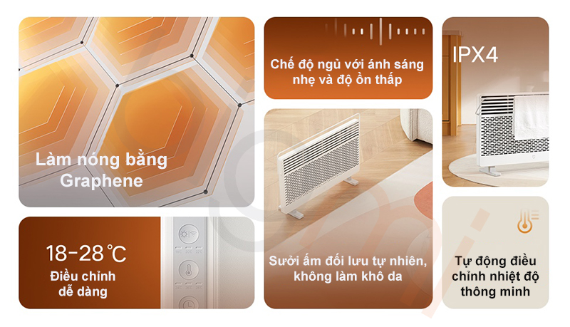 tinh nang May suoi Xiaomi Mijia Graphene KRDNQ05ZM